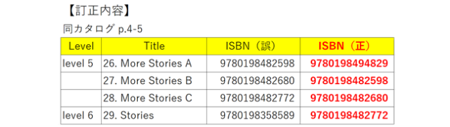 ORT＆児童向け書籍カタログ2026年版 訂正のお知らせ こども英語教材